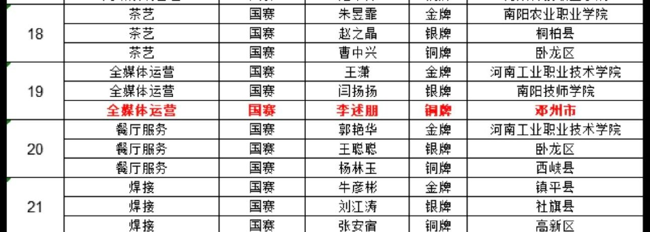 图片3.png 图片3.png